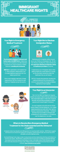 Immigrant Healthcare Rights Infographic