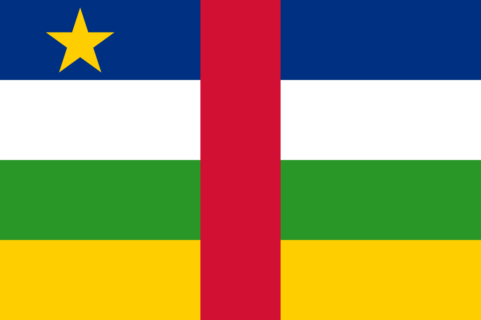 USCRI Policy – Addressing Forced Displacement in the Central African Republic (CAR)