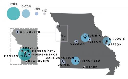 notable-cities-in-missouri